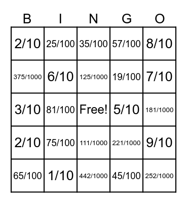 decimals to fractions Bingo Card