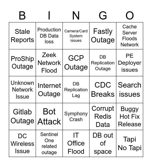 Cyber Week Bingo Card