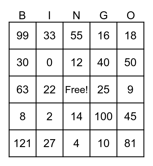 Multiplication Bingo Card