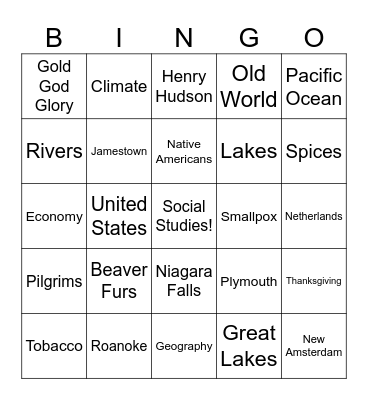 Thanksgiving Bingo Card