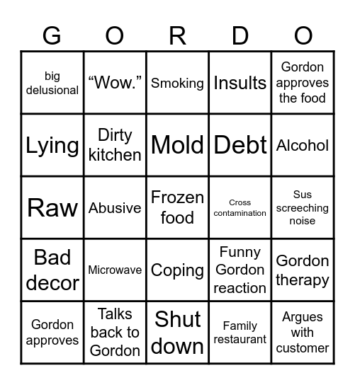 Kitchen Nightmares Bingo Card