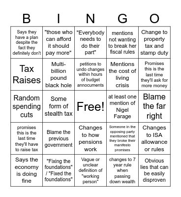 November 26th 2025 Budget Bingo Card