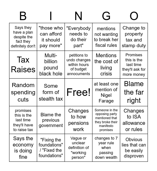 November 26th 2025 Budget Bingo Card