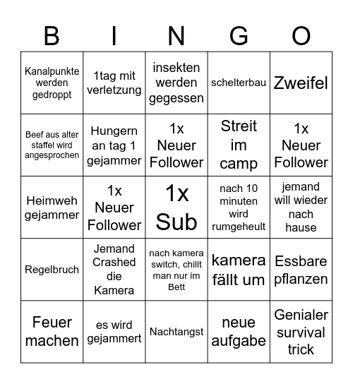 Reaktion Bingo Card