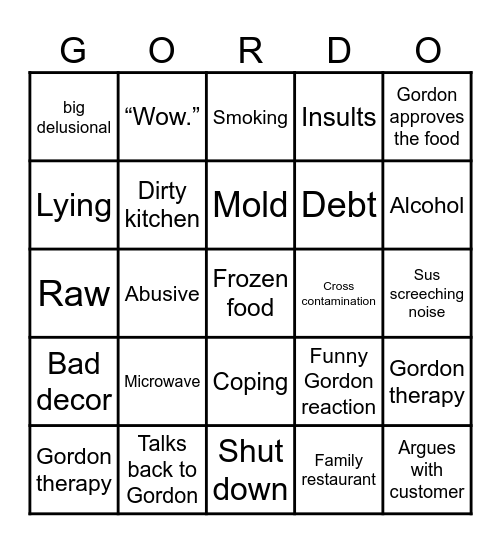 Kitchen Nightmares Bingo Card