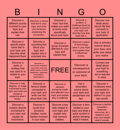 Spotlight Research Bingo Card
