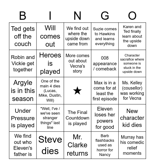 Stranger Things 5 Bingo Card