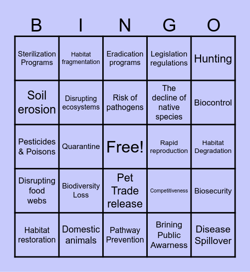 Invasive species bingo card Bingo Card