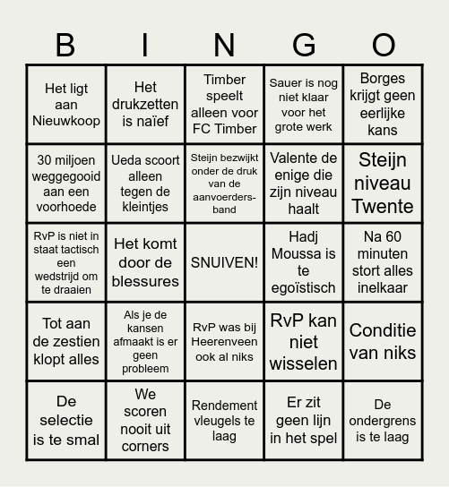 Analisten & FR12 pundit Bingo Card