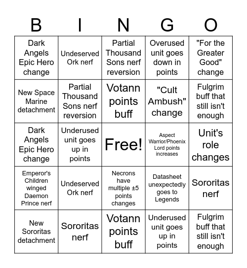 Kobold Dec Dataslate 2025 Bingo Card