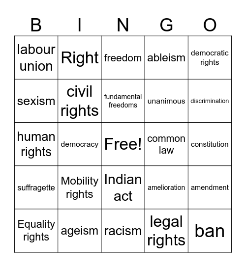 Chapter 3 Bingo Card