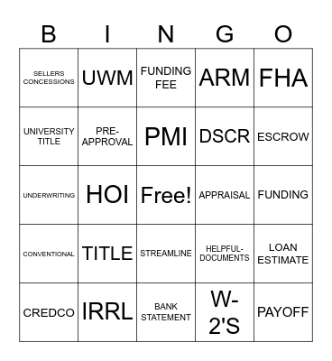 MORTGAGE LINGO BINGO Card