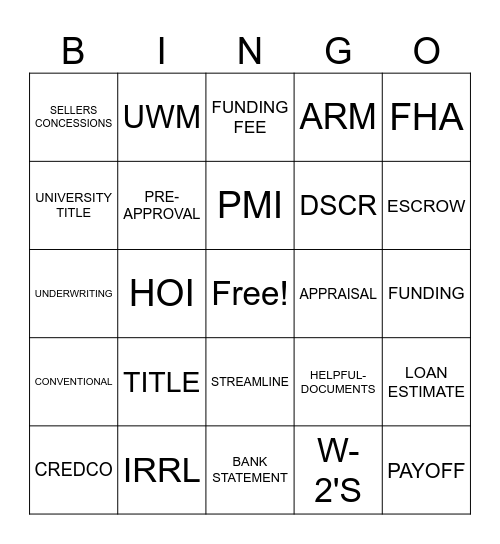 MORTGAGE LINGO BINGO Card