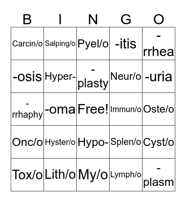 Medical Terminology Bingo Card