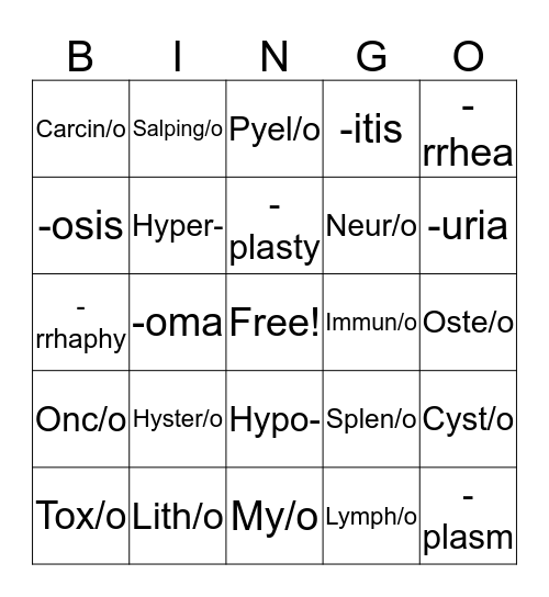 Medical Terminology Bingo Card