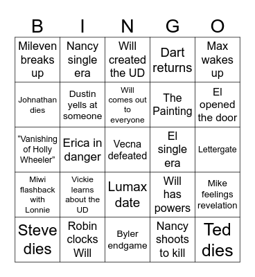 Stranger Things 5 Bingo Card