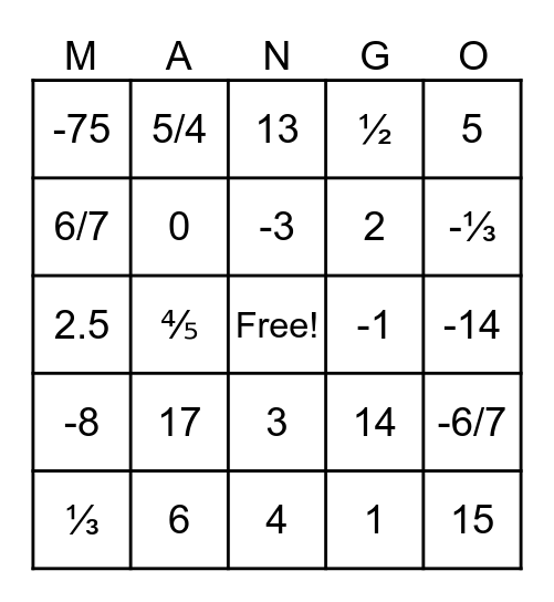 Unit 4 Day 5 Bingo Card