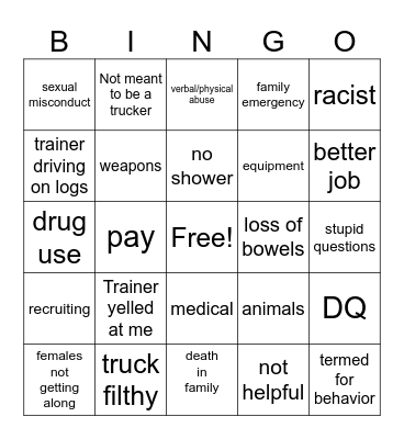 Trainee support problems Bingo Card