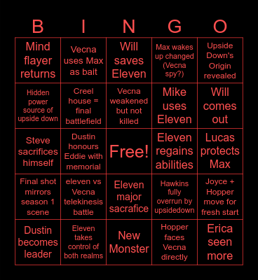 Stranger Things: Season 5 Bingo Card