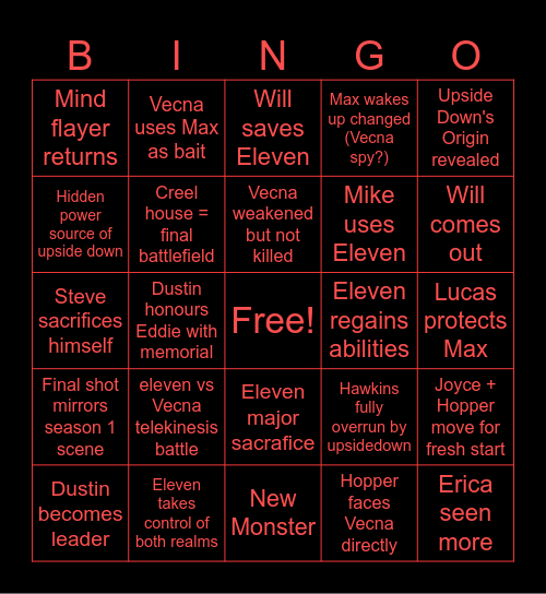 Stranger Things: Season 5 Bingo Card