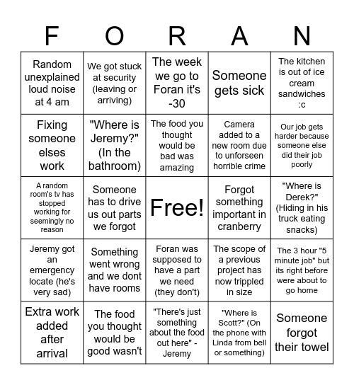 Foran Bingo Card