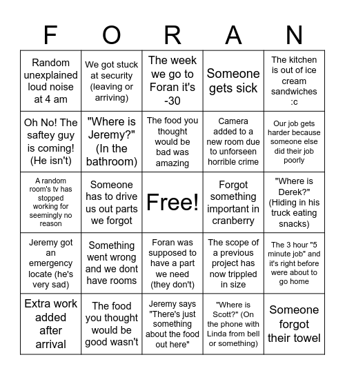 Foran Bingo Card