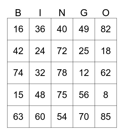 Multiplication Bingo! Bingo Card
