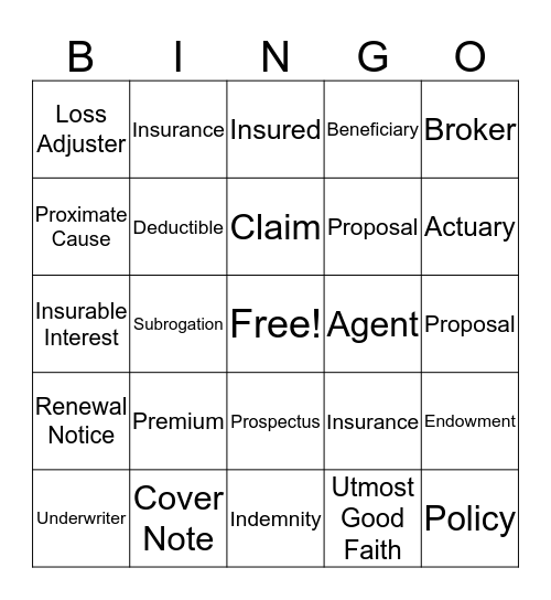 Private Insurance Bingo Card