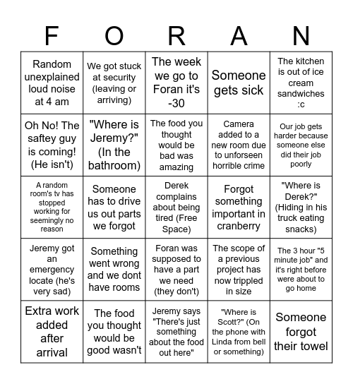 Foran Bingo Card