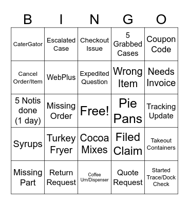 Thanksgiving Bingo Card