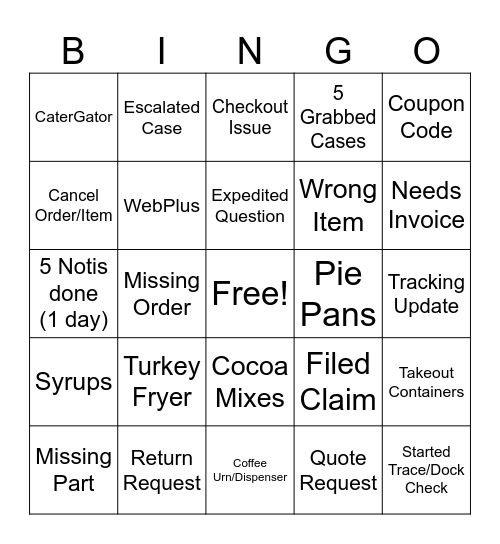 Thanksgiving Bingo Card