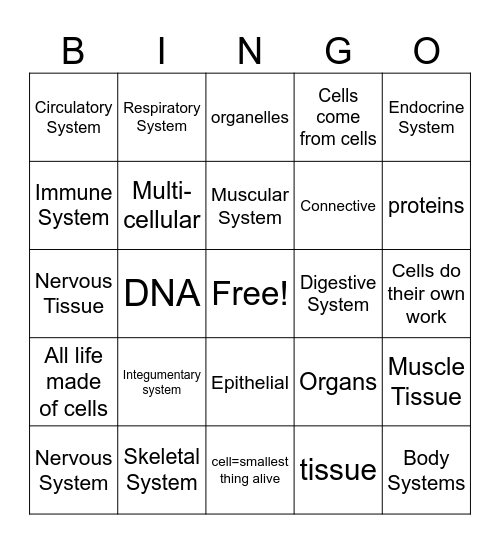 Cells 2 - cell theory & tissues Bingo Card
