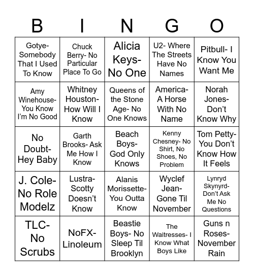 Radio Bingo No, Know, November Bingo Card