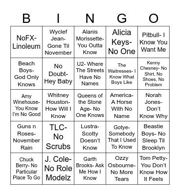 Radio Bingo No, Know, November Bingo Card