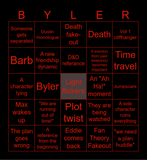 Stranger Things S5 Vol1 Bingo Card