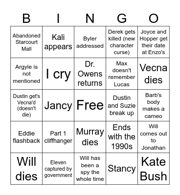 Stranger Things 5 Bingo Card