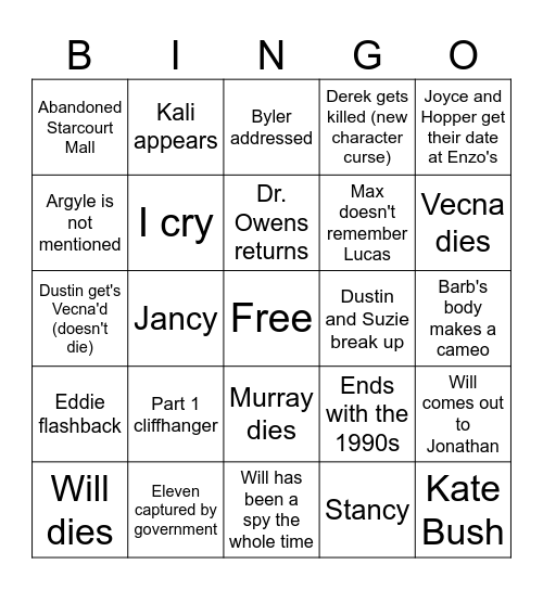 Stranger Things 5 Bingo Card