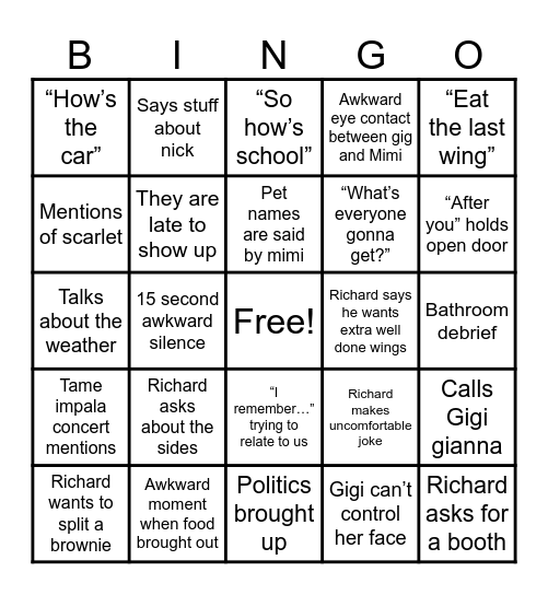 What’s gonna happen at dinner Bingo Card