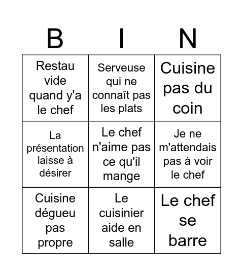 CHEF ECHEBECHE Bingo Card