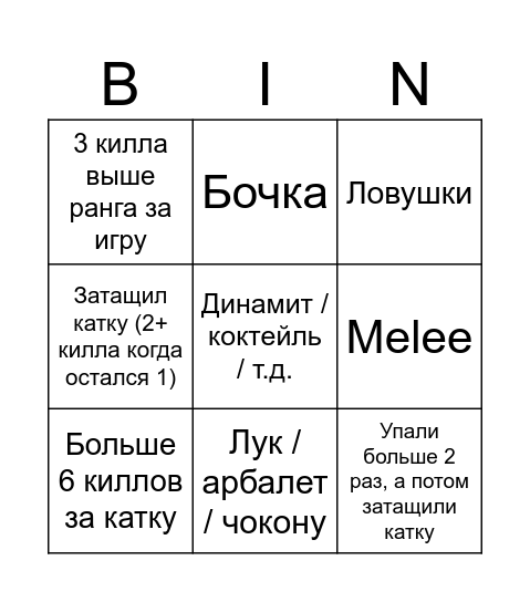 Hunt Showdown Bingo Card