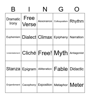 Literary Analysis Bingo Card