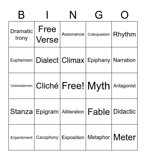 Literary Analysis Bingo Card