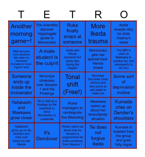 Tetro Blue Chapter 3 Predictions Bingo Card