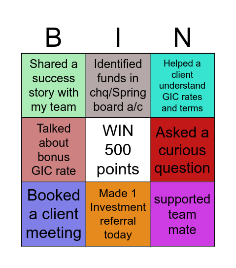 Lakeland BINGO Card
