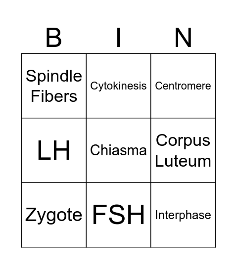 Biology Bingo Card