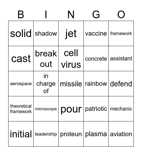 U1 后半部分 Bingo Card