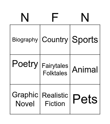 Library Scavenger Hunt #1 Bingo Card