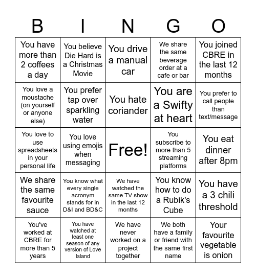 Queen of Sydney Bingo Card
