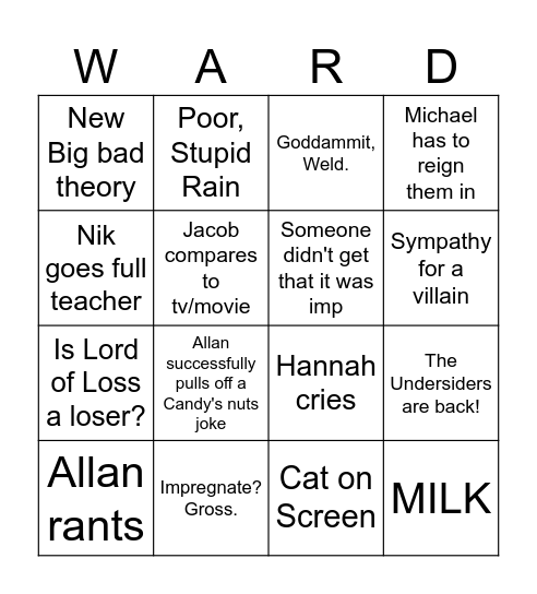 BBBC WARD Arc 11 pt. 1 Bingo Card