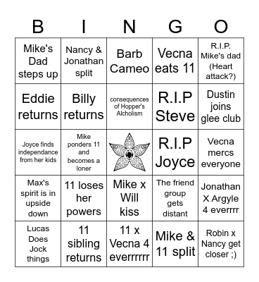 Stranger Bingo (Mona's Version) Bingo Card